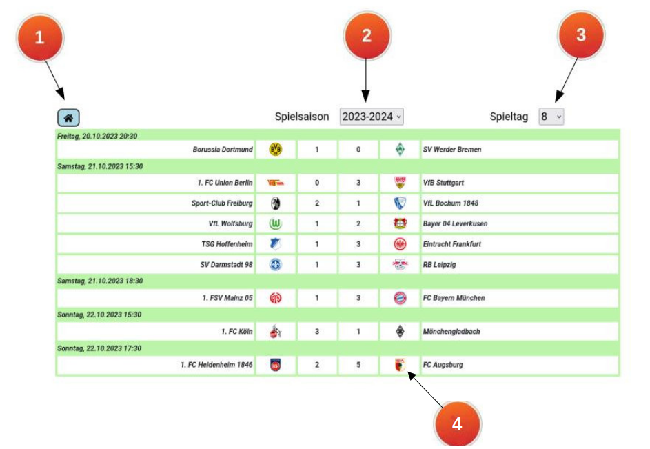 Bild-Spielplan